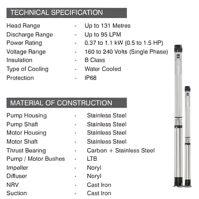  Kirloskar 1 HP KS3 PURNA 60-1010 Water Submersible Pumpset Image-6