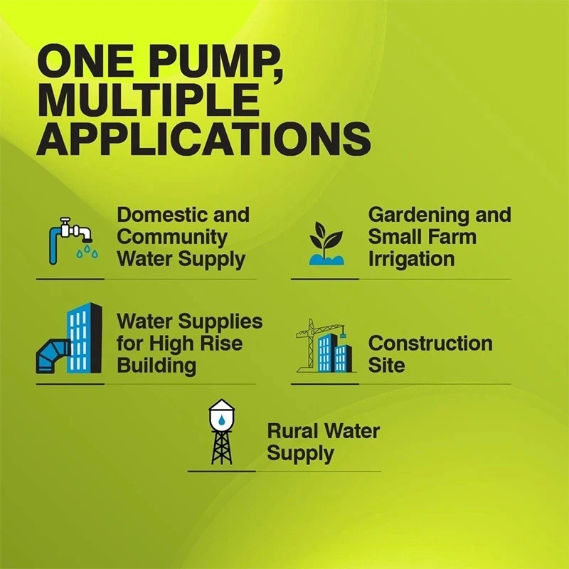  Kirloskar 1 HP KS3 PURNA 60-1010-CP Water Submersible Pumpset Image-4