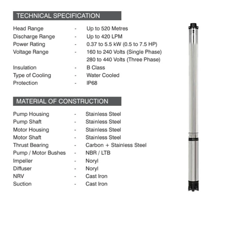  Kirloskar 1 HP KS4BN-1010 Water Submersible Pumpset Image-7