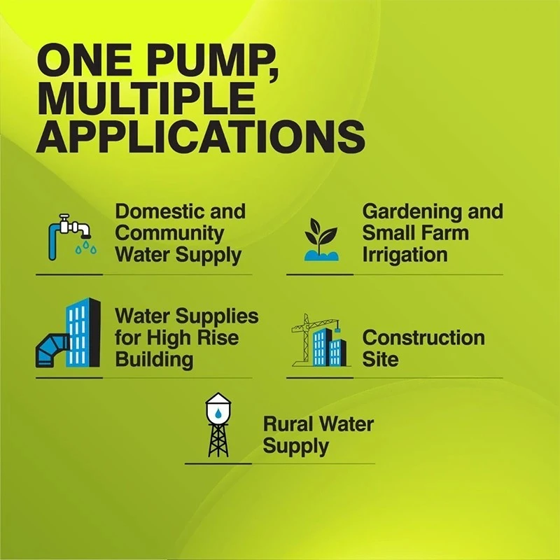  Kirloskar 6 HP KS4D-6032 Water Submersible Pumpset Image-5