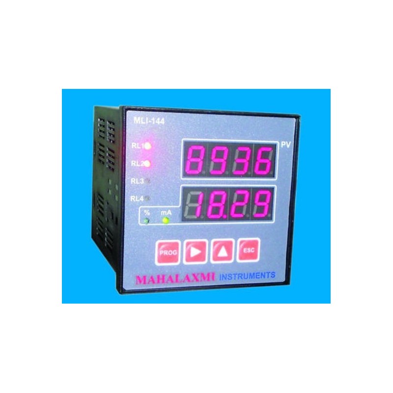 mli-144-process-indicator-12026