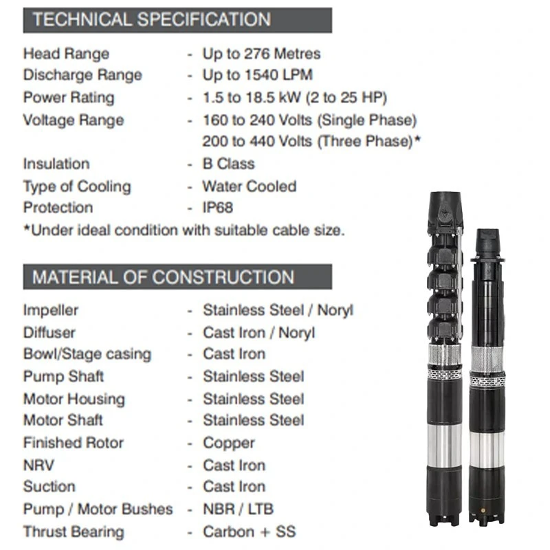  Kirloskar 5 HP KS6 260-0505 Borewell Submersible Pumpsets Image-6