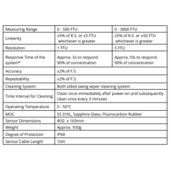 turbidity-system-mid-range-12073-1