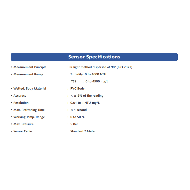 turbidity-controller-dual-channel-12103-1