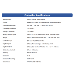 turbidity-controller-dual-channel-12103-2