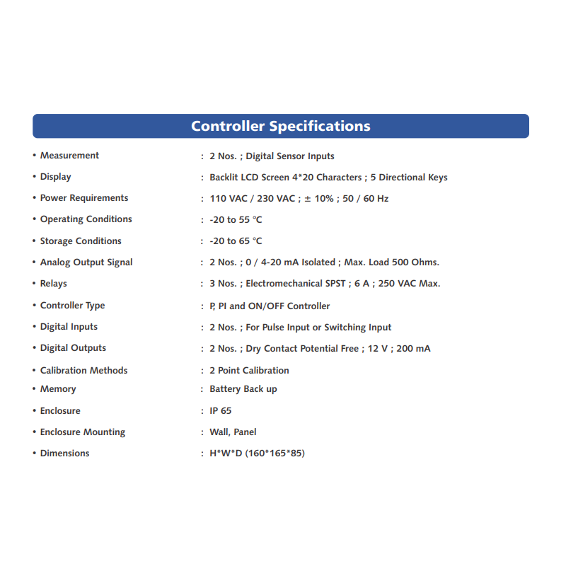 turbidity-controller-dual-channel-12103-2