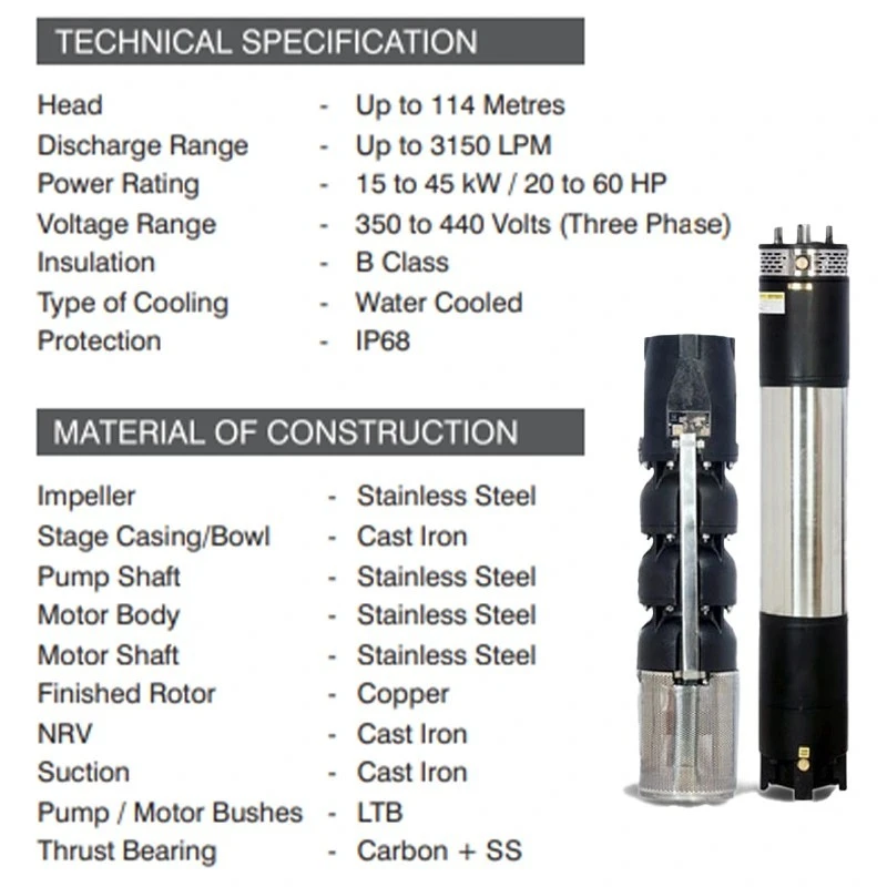  Kirloskar 30 HP KS9C-3003-8 Water Submersible Pumpset Image-6