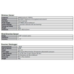 innovative-wind-speed-and-direction-logging-system-1