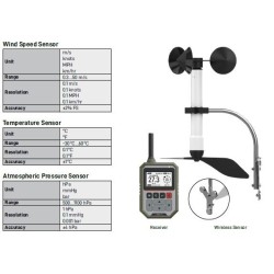 innovative-wind-speed-and-direction-logging-system-2