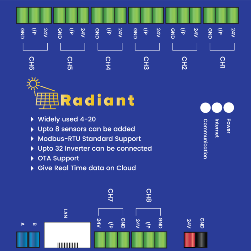 radiant-data-logger-12161