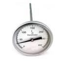 dial-thermometer-14171