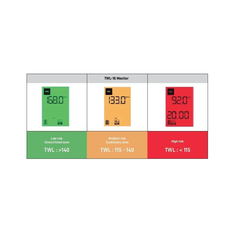 innovative-heat-stress-monitor-2