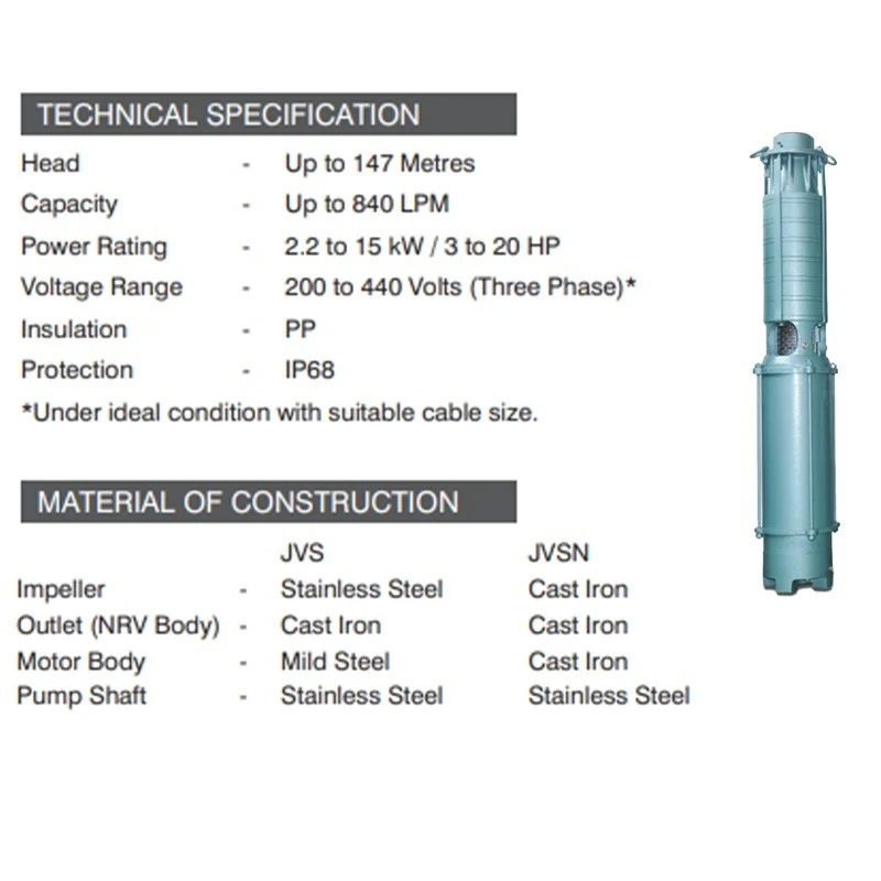  Kirloskar 3 HP JVSC 0302 Vertical Openwell Submersible Pump Image-6