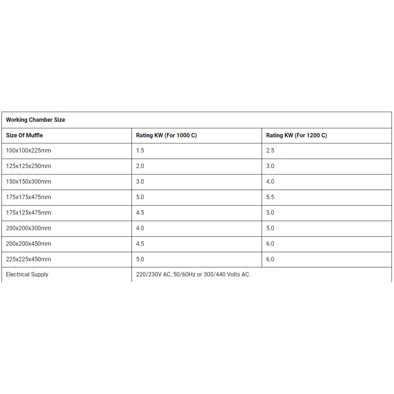  muffle-furnace-for-laboratory-14243-1