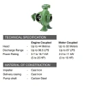  Kirloskar 5 HP NW4+ Engine Coupled End Suction Pump Image-3