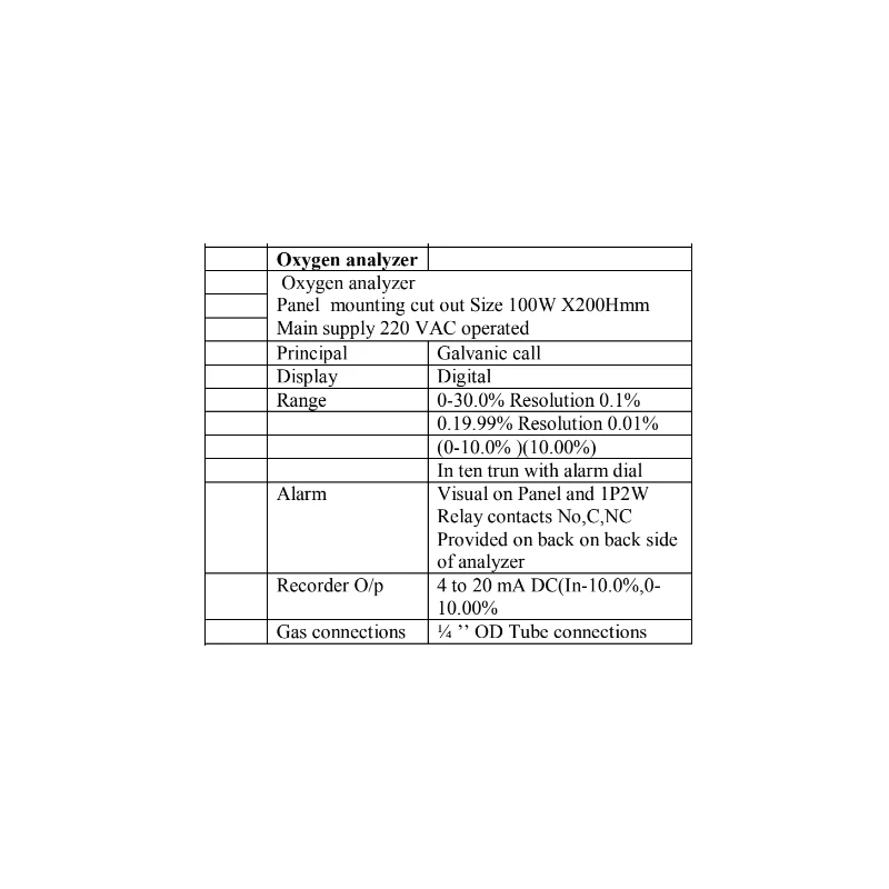  oxygen-analyzer-with-sensor-14259-1
