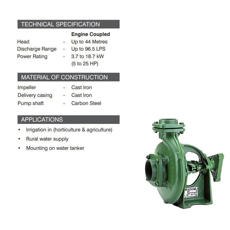  Kirloskar 12 HP NW9D EC Motor Coupled End Suction Pump Image-3