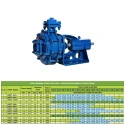  Kirloskar 10 HP KHDT-1050+ End Suction Pump Image-5
