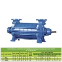  Kirloskar 8 HP 8 SR 7 End Suction Pump Image-4