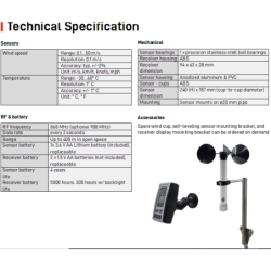 the-best-selling-wireless-anemometer-ever-6