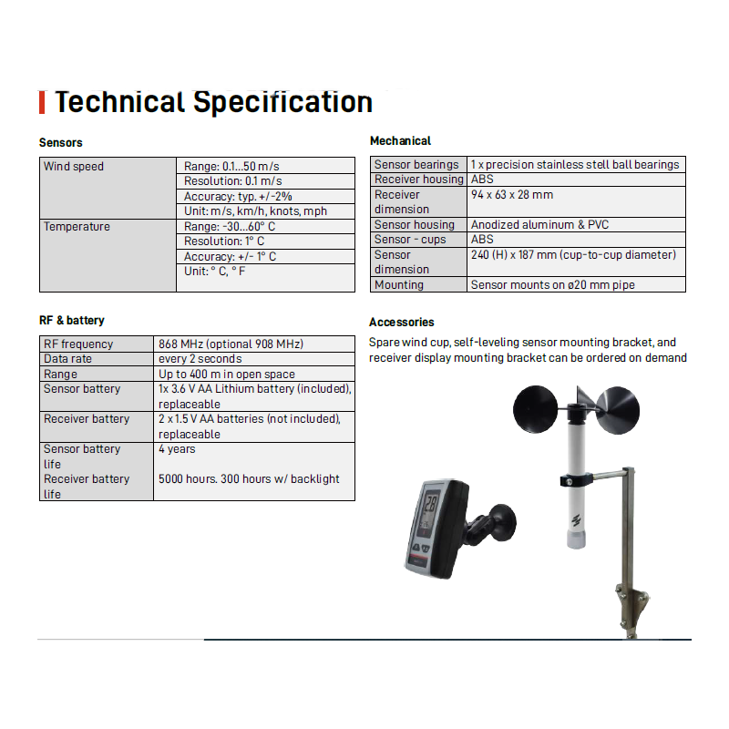 the-best-selling-wireless-anemometer-ever-6