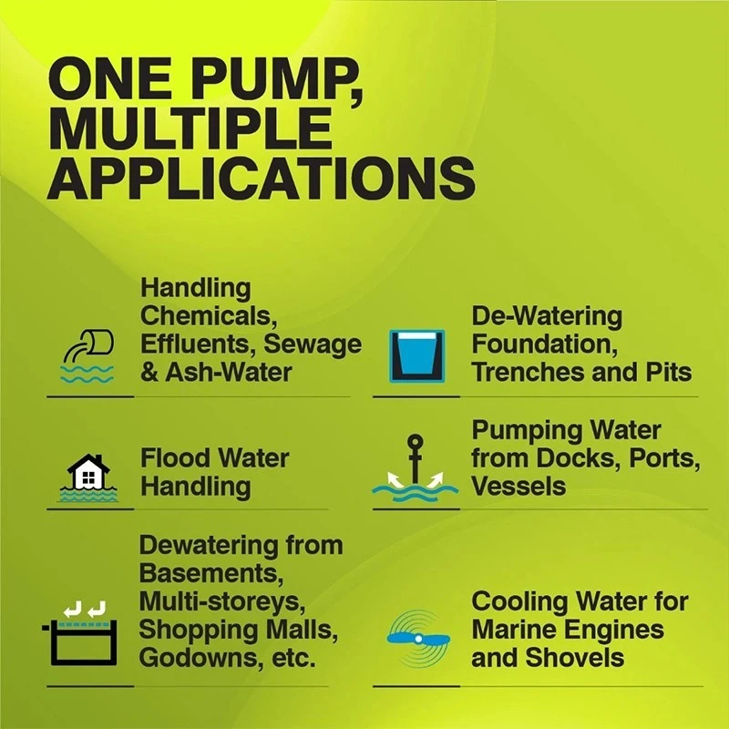  Kirloskar 5 HP SP-3L++M CI Self Priming Monoblock Pump Image-5