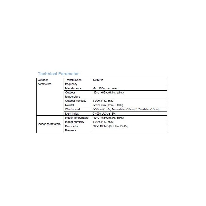 professional-wireless-internet-weather-station-2