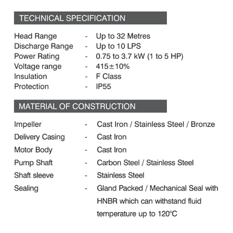  Kirloskar 5 HP SP-3A EE5 5C2 Self Priming Pumpset Image-6