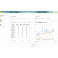 igas-internet-gas-monitor-1