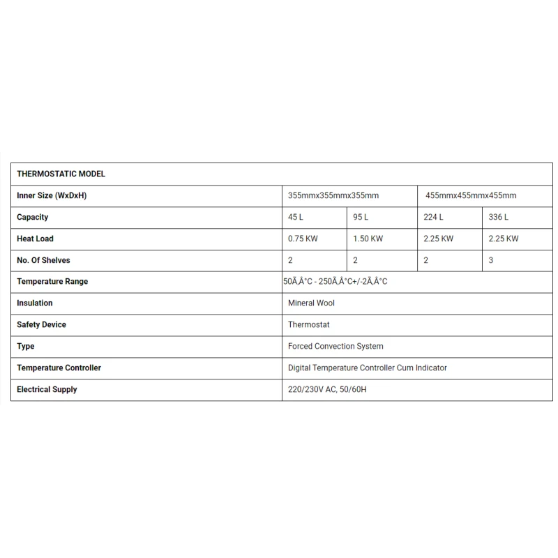  laboratory-oven-14477-1