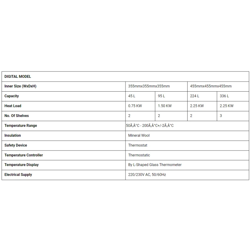  laboratory-oven-14477-2