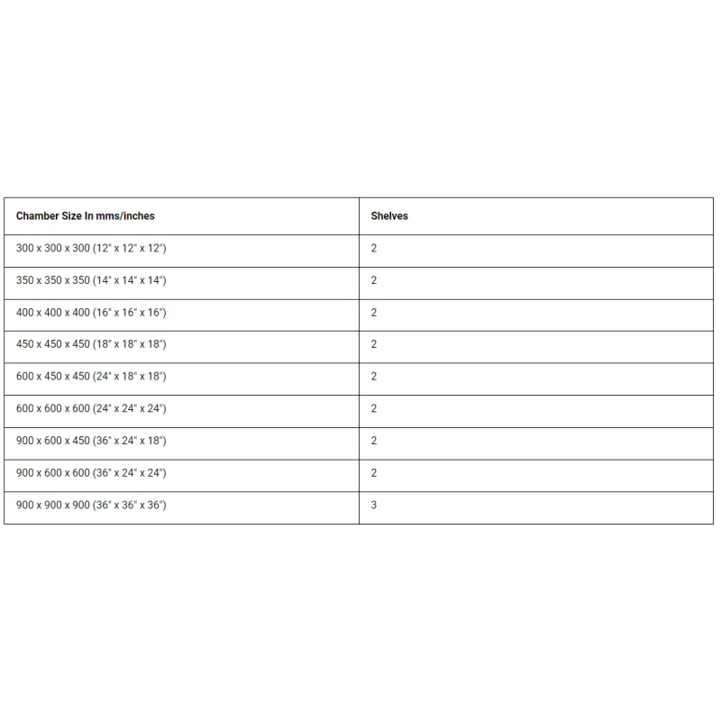  digital-hot-air-oven-14480-1