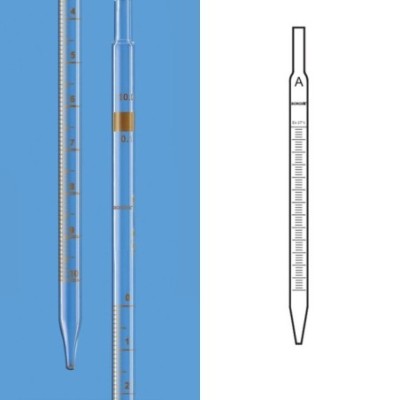 Borosil 2030-Mohr Pipettes NABL Certified
