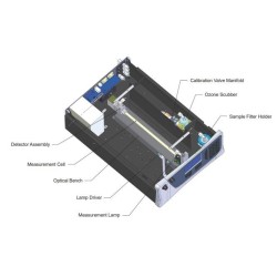 serinus-10-ozone-o3-analyser-1