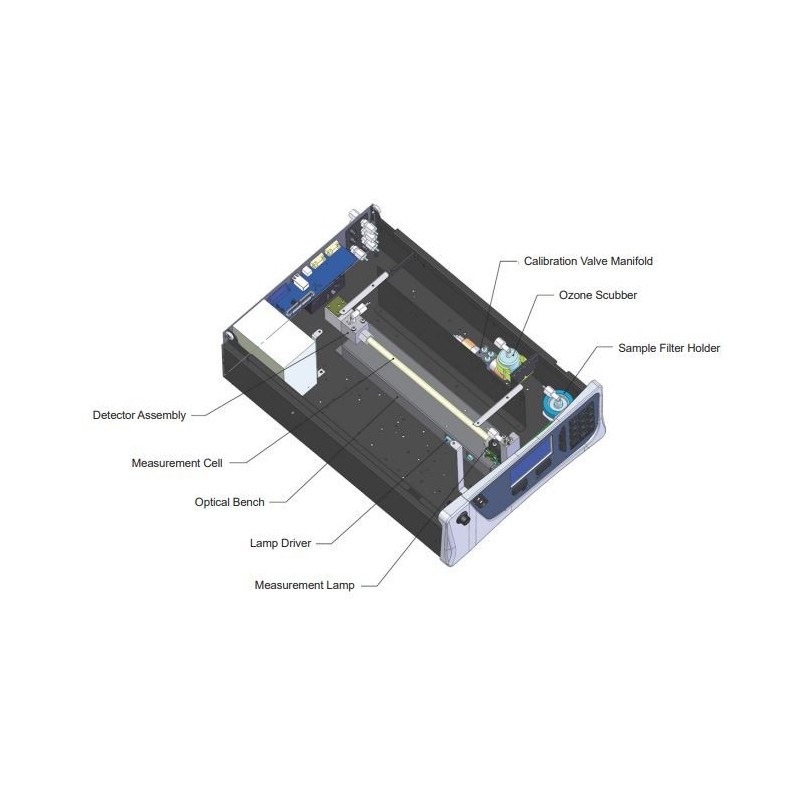 serinus-10-ozone-o3-analyser-1