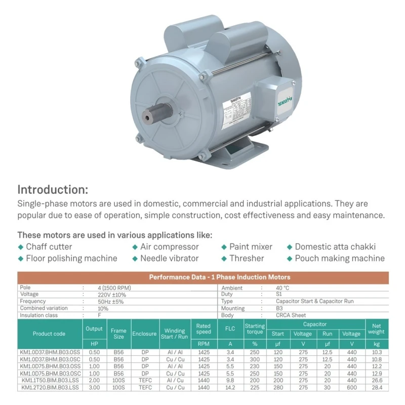  KOEL KM1.0D75.BHM.B03.OSS 1 HP Induction Motor image-6