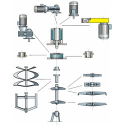 wastewater-agitator