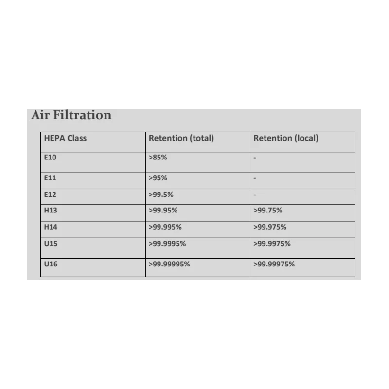  ahu-air-handling-unit-ulpa-filters-14882-3