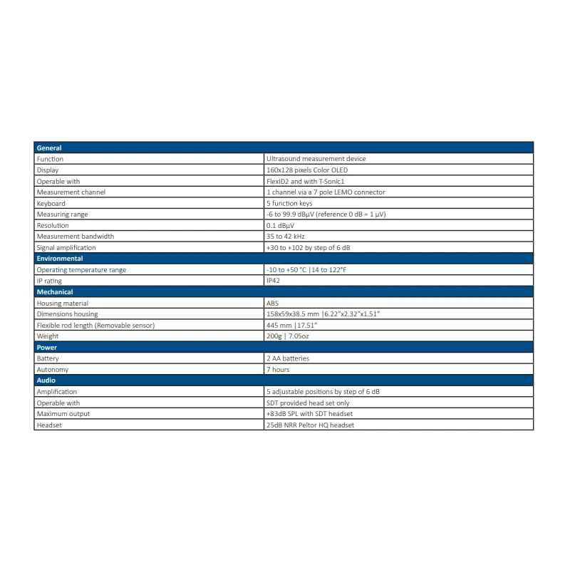  leak-checker-for-industrial-15204-1