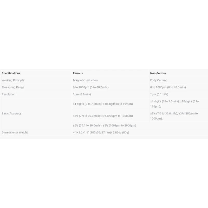  coating-thickness-tester-15246-1