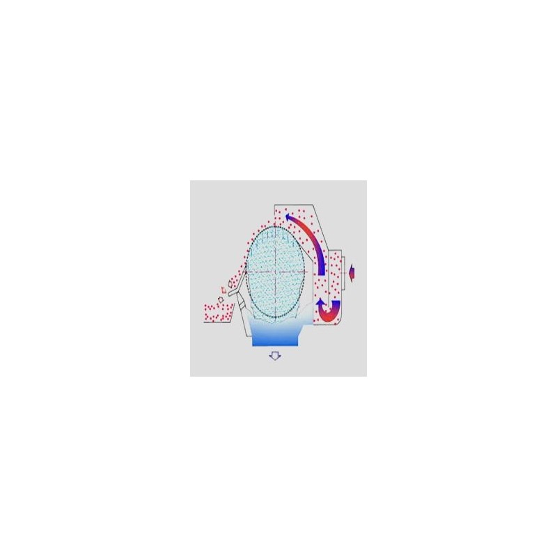 horizontal-rotary-screen-bar-for-wastewater