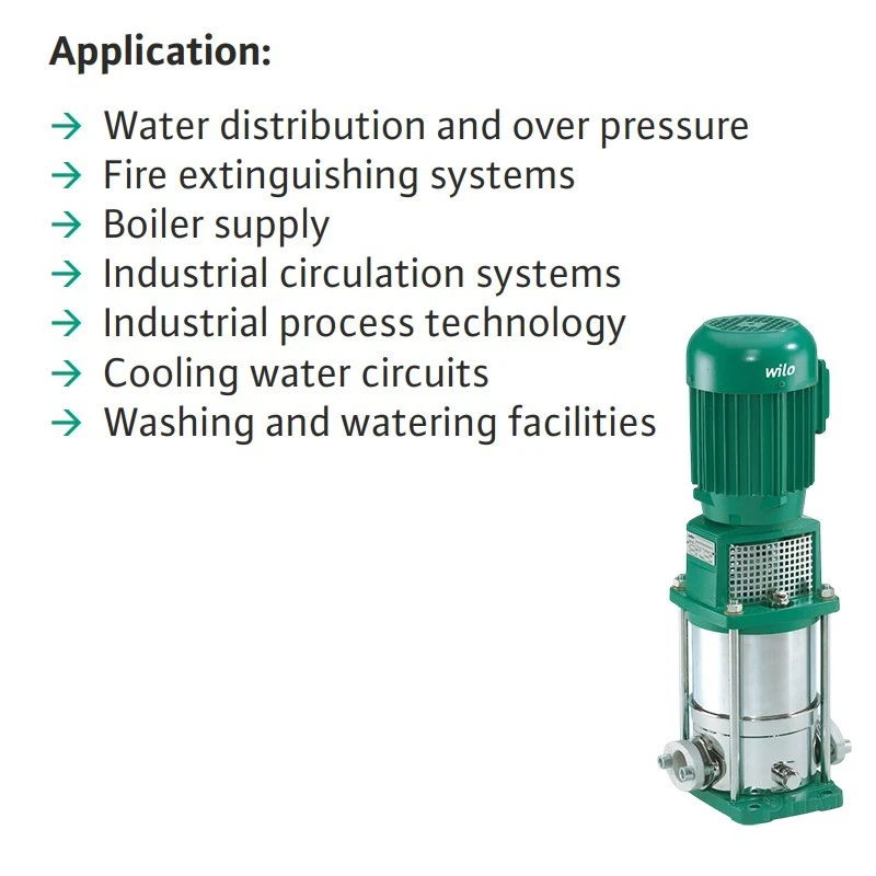  Wilo MVI103-1/25/E/1-230-50-2 Vertical Inline Multistage Pump Image-6
