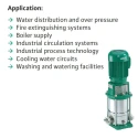  Wilo MVI204-1/25/E/1-230-50-2 Vertical Inline Multistage Pump Image-6