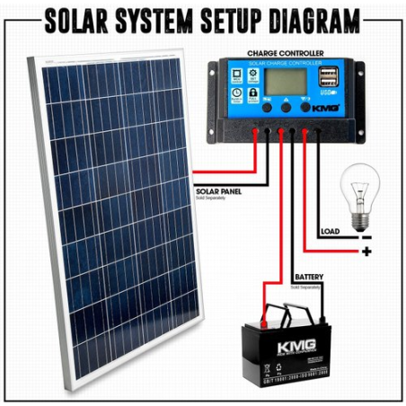 solar-charge-controller-13389