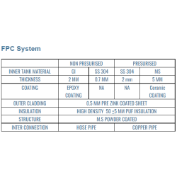 fpc-solar-water-heater-13418-1