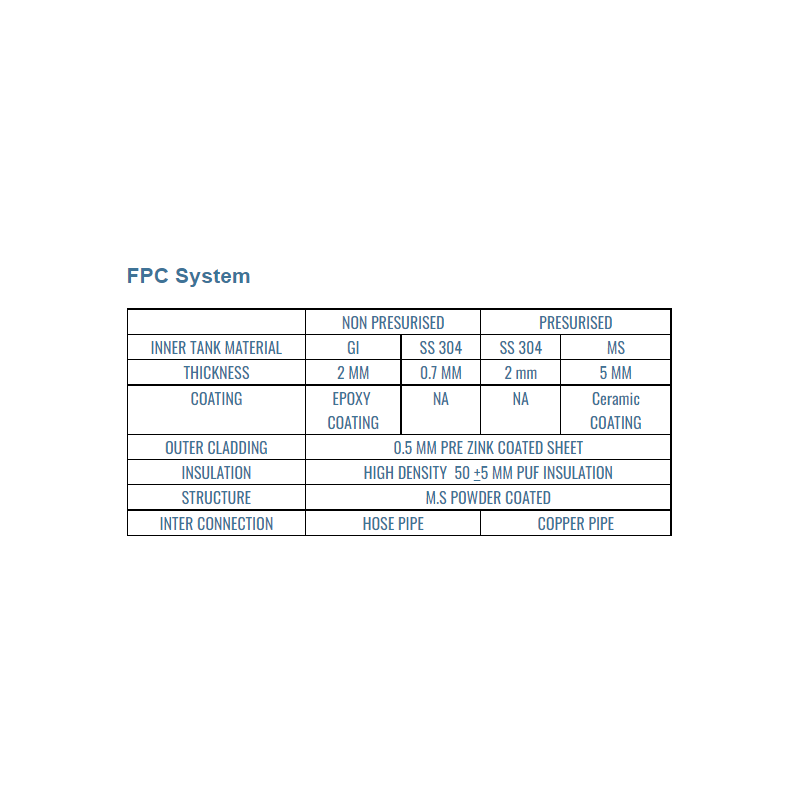 fpc-solar-water-heater-13418-1