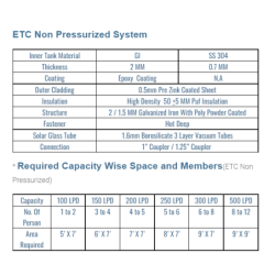 etc-solar-water-heater-13425-1