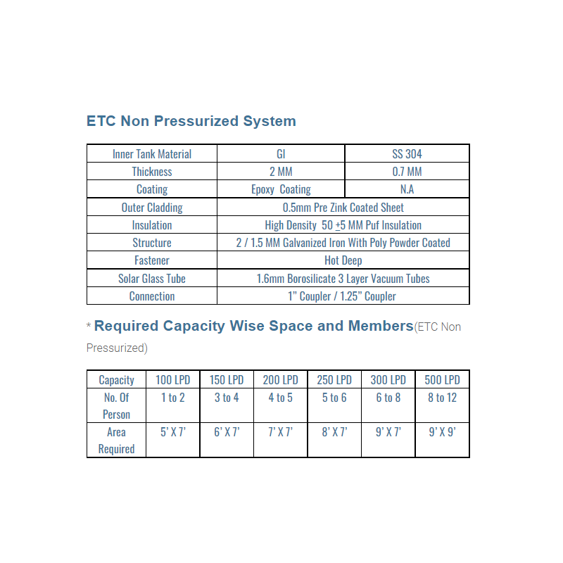 etc-solar-water-heater-13425-1