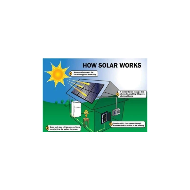  solar-power-plant-1kwh-15690-1