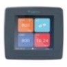 Online Multi Parameter Controller EOMC-A10
